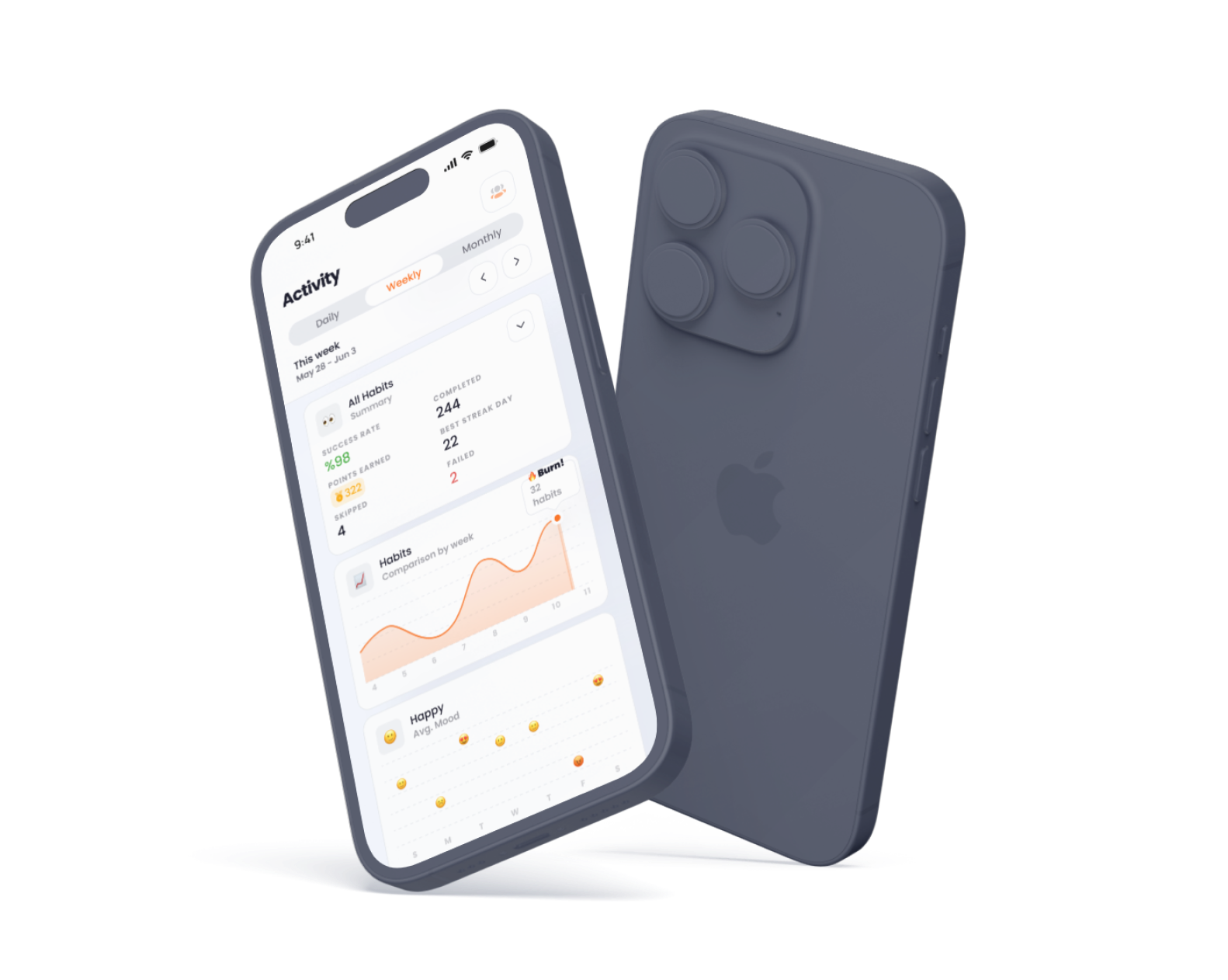 Advanced Analytics and Progress Tracking
